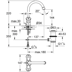 GROHE Costa Waschtisch-Einlochbatterie