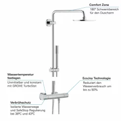 GROHE Rainshower Duschsystem -Badmöbel Verkauf grohe duschsystem 27032001 rainshower 2338405