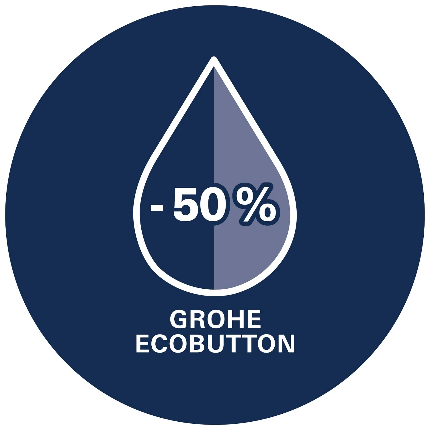 GROHE Grohtherm 800 Thermostat-Wannenbatterie Aufputz 4 GROHE Grohtherm 800 Thermostat-Wannenbatterie Aufputz – Bild 4