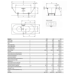 Kaldewei Classic Duo 114 Badewanne 190 X 90 Cm Inkl. Schwalleinlauf Mit Integriertem Überlauf