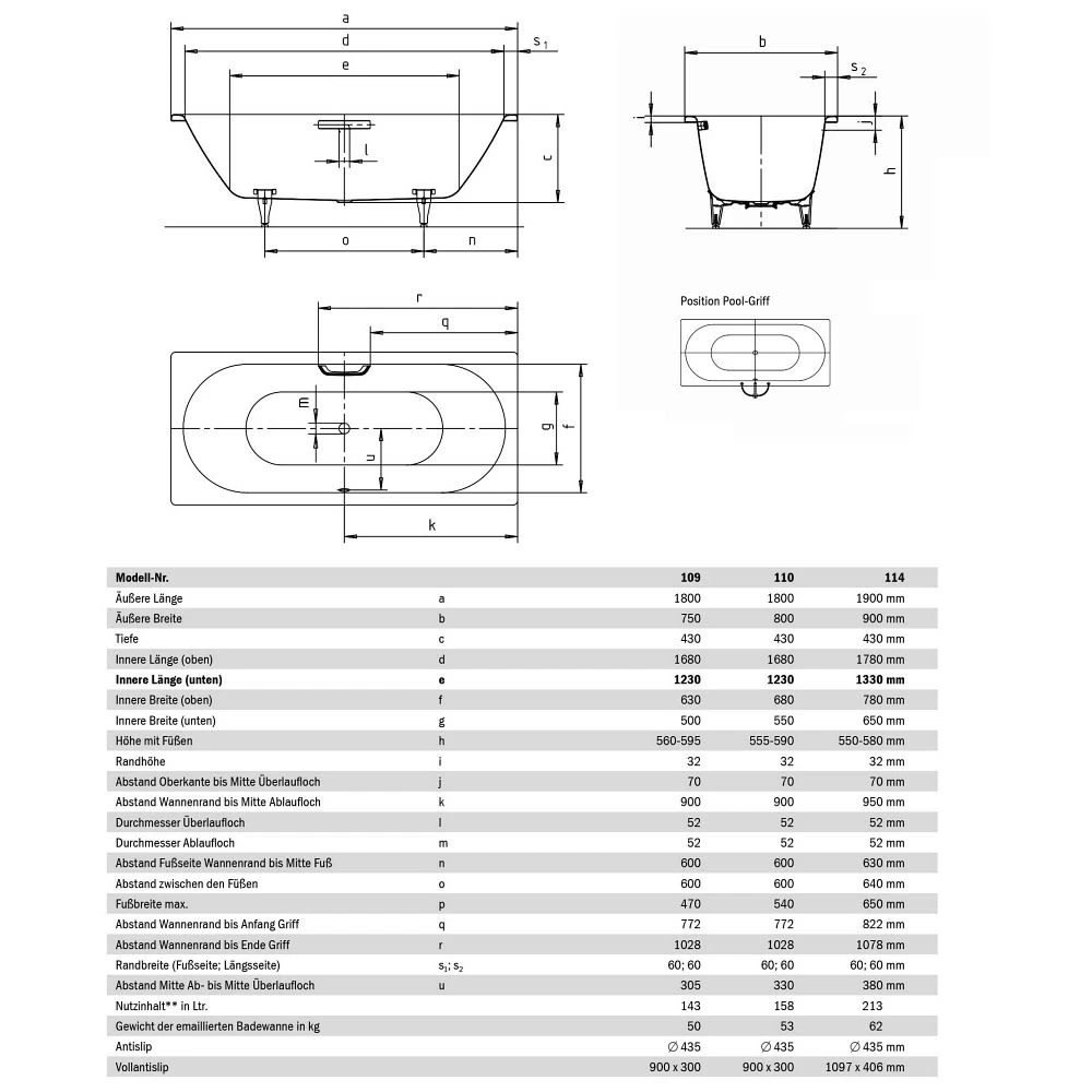 Kaldewei Classic Duo 114 Badewanne 190 X 90 Cm Inkl. Schwalleinlauf Mit Integriertem Überlauf 1 Kaldewei Classic Duo 114 Badewanne 190 X 90 Cm Inkl. Schwalleinlauf Mit Integriertem Überlauf