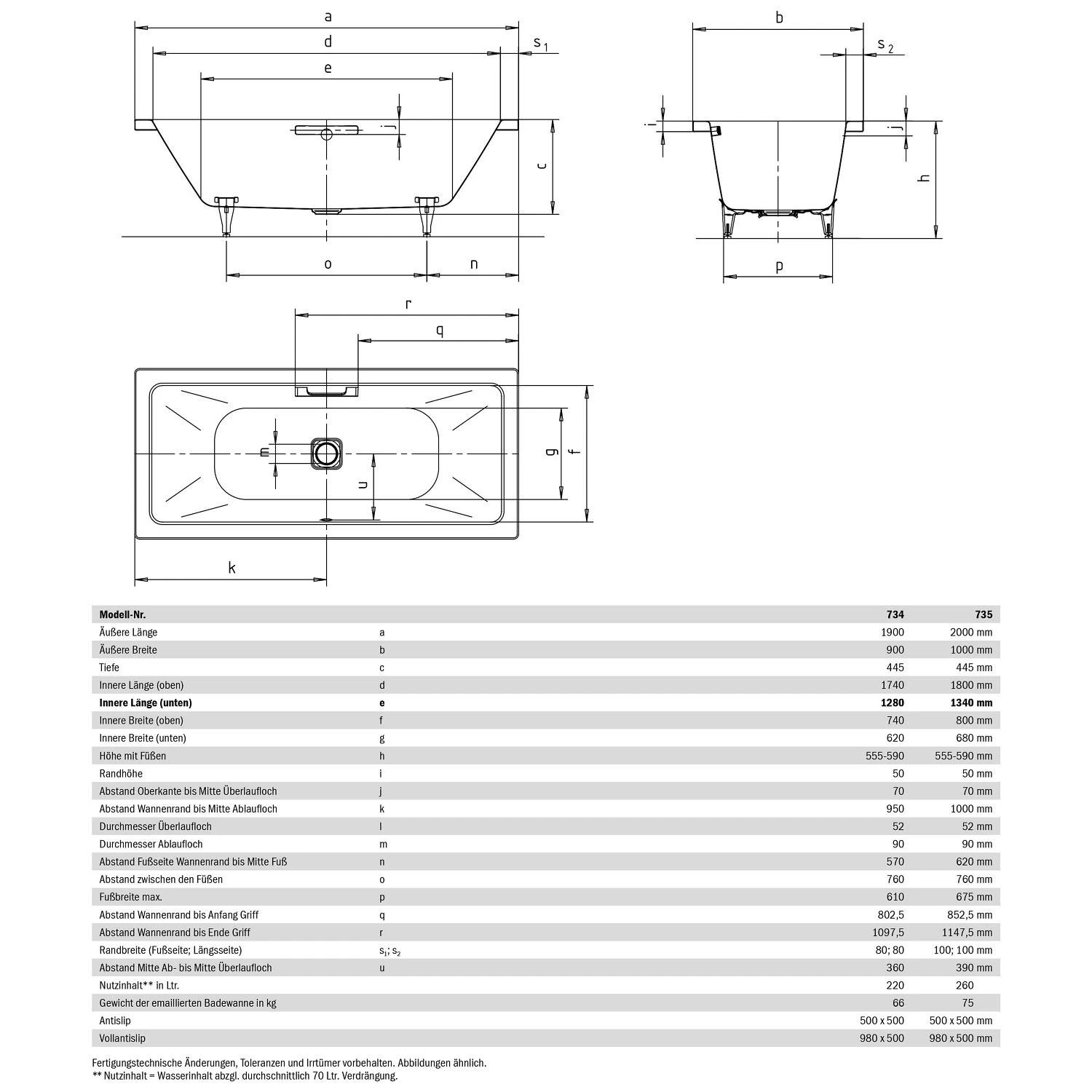 Kaldewei Conoduo 734 Badewanne 190 X 90 Cm Mit Spektrallicht Inkl. Weißlicht 3 Kaldewei Conoduo 734 Badewanne 190 X 90 Cm Mit Spektrallicht Inkl. Weißlicht – Bild 3