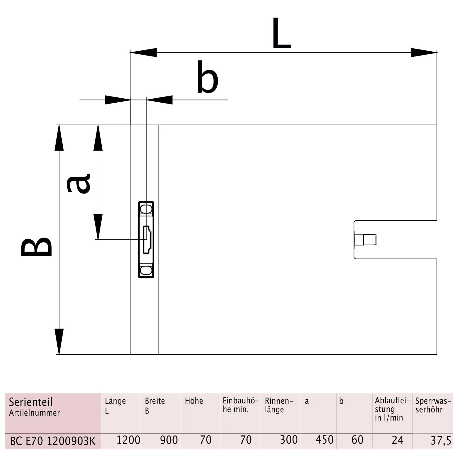 Kermi LINE Komplettboard E70 120 X 90 Cm, Rinnenlänge 30 Cm 3 Kermi LINE Komplettboard E70 120 X 90 Cm, Rinnenlänge 30 Cm – Bild 3