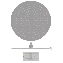 Kronenbach SUPRA 2.0 Kopfbrause Rund Ø 40 Cm -Badmöbel Verkauf hersteller kronenbach brauseprogramm kopfbrausen supra 2 3412934