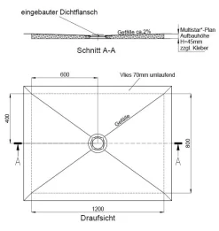 Schedel Plan Duschelement Bodeneben 120 X 80 Cm, Verfliesbar, Ablauf Mittig