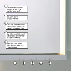 Keuco Royal Lumos Wandvorbau Spiegelschrank 65 X 73,5 Cm, Anschlag Rechts, Verdeckte Ablage -Badmöbel Verkauf keuco spiegelschraenke royal lumos wandvorbau spiegelschrank 4882193